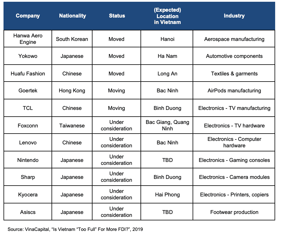 U.S.-China trade war