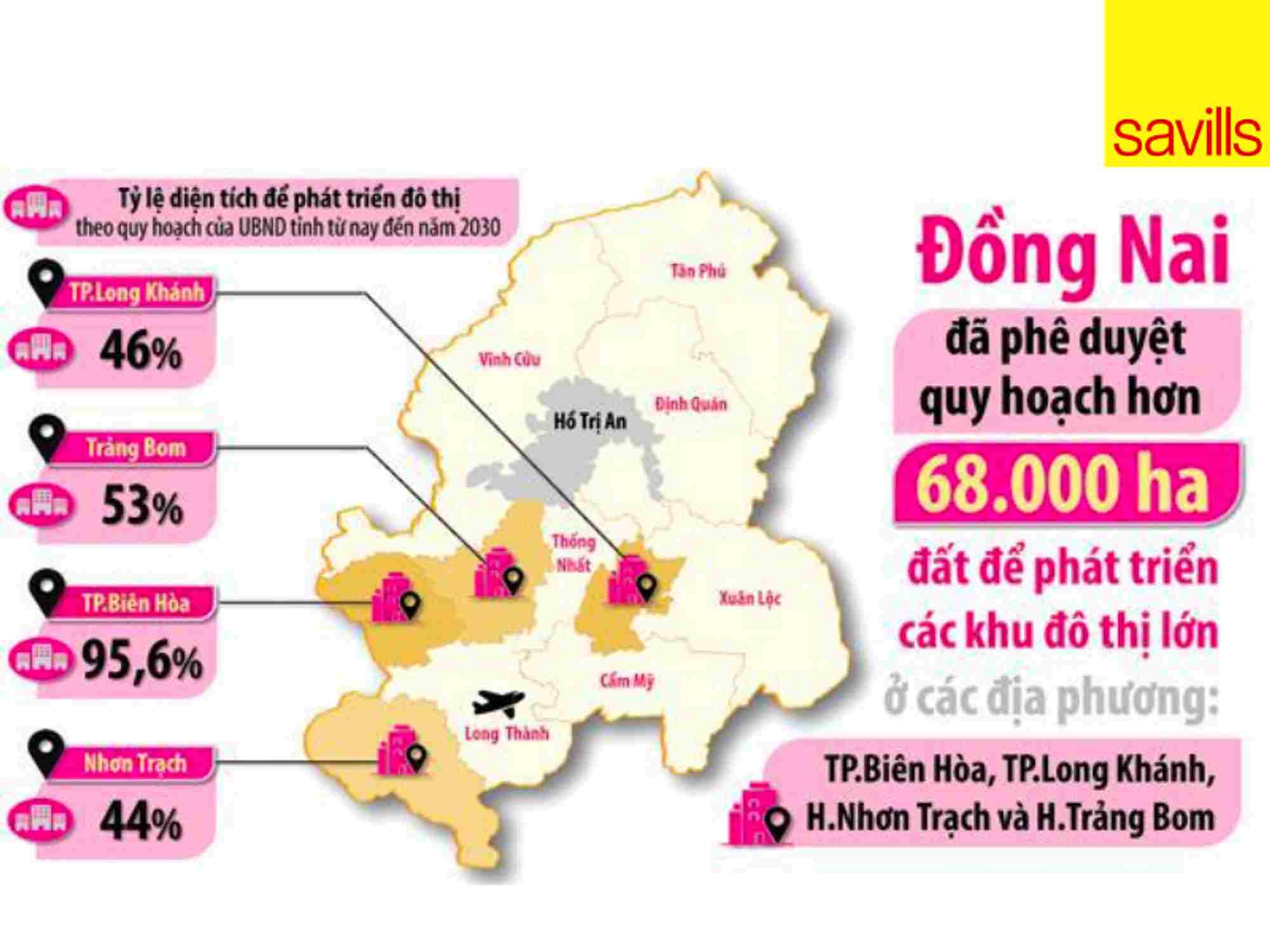 Quy hoạch đất tại Đồng Nai giúp quỹ đất CN được mở rộng