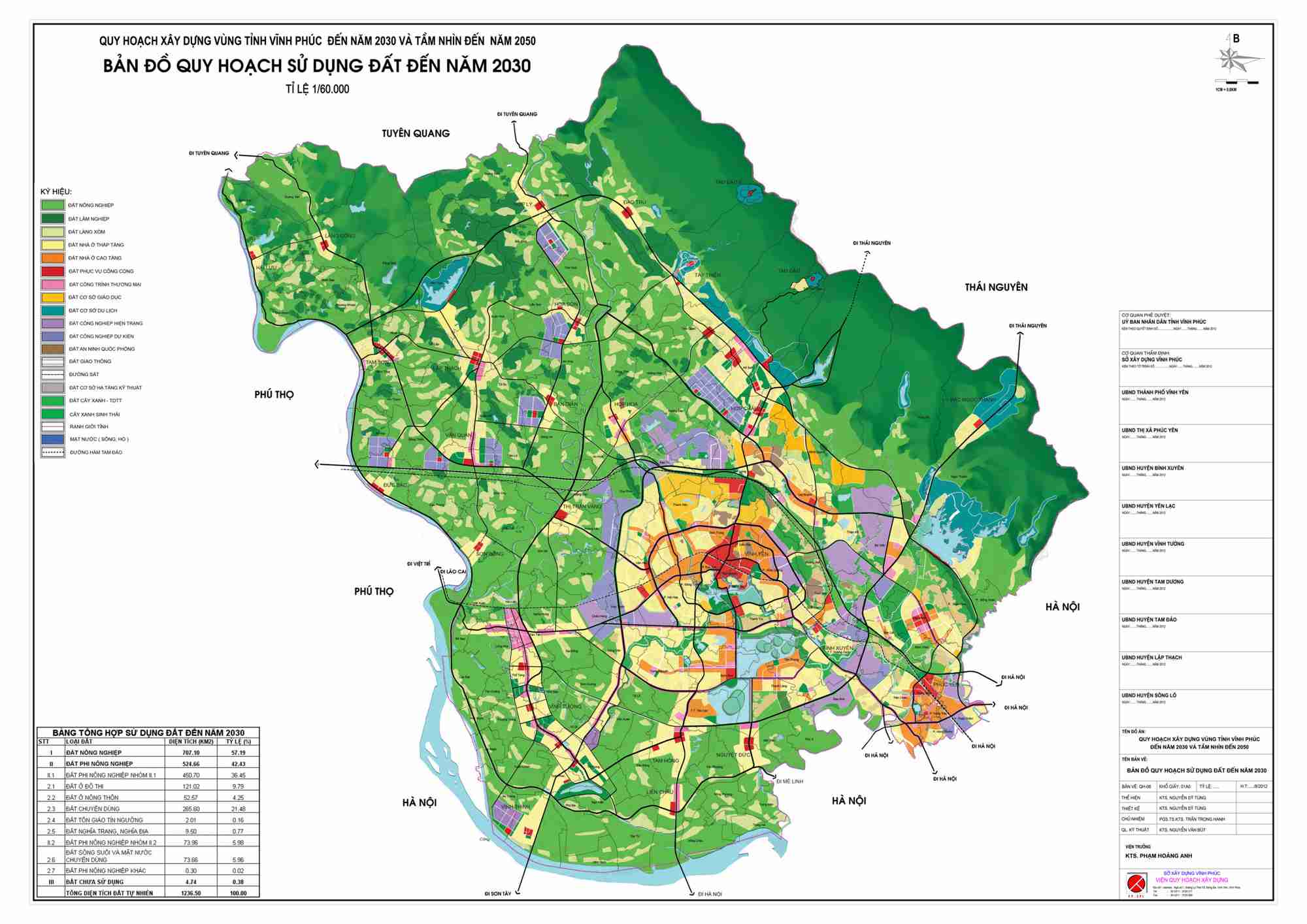 Bản đồ quy hoạch sử dụng đất đến năm 2022 ở Vĩnh Phúc