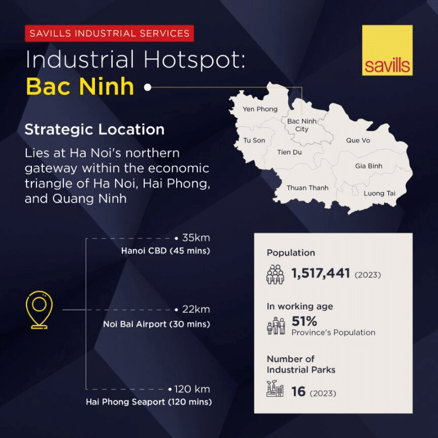 Hotspot Bac Ninh