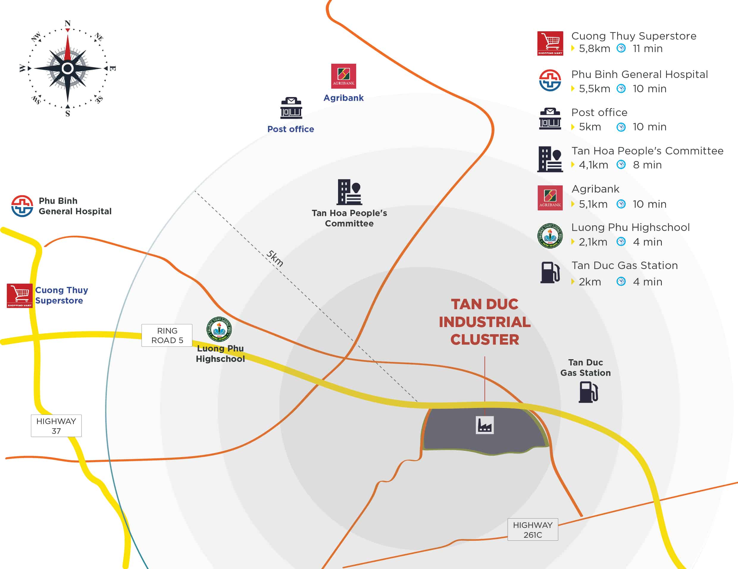 STN-L118 Industrial Land for Lease in Thai Nguyen